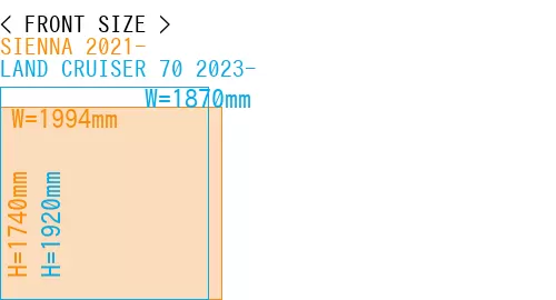 #SIENNA 2021- + LAND CRUISER 70 2023-